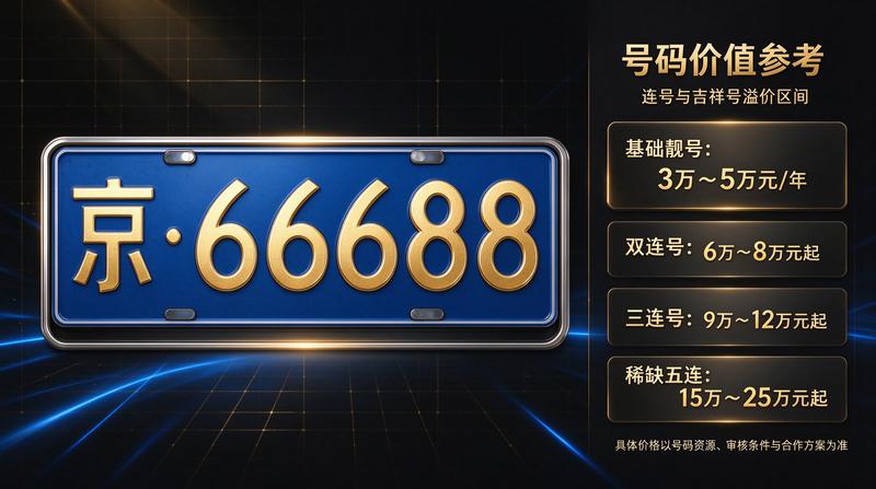 赵经理